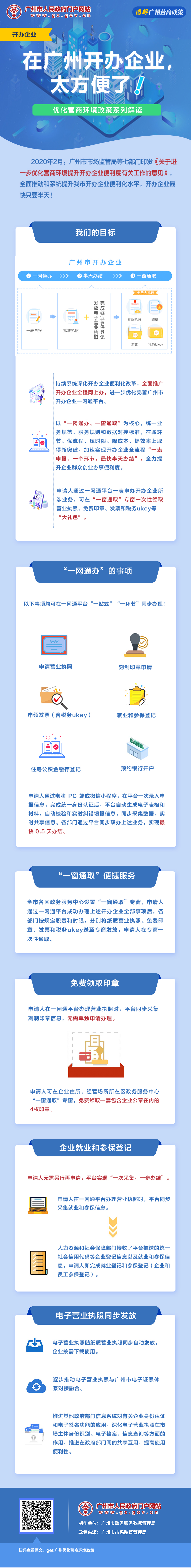 44关于进一步优化营商环境提升开办企业便利度有关工作的意见.jpg